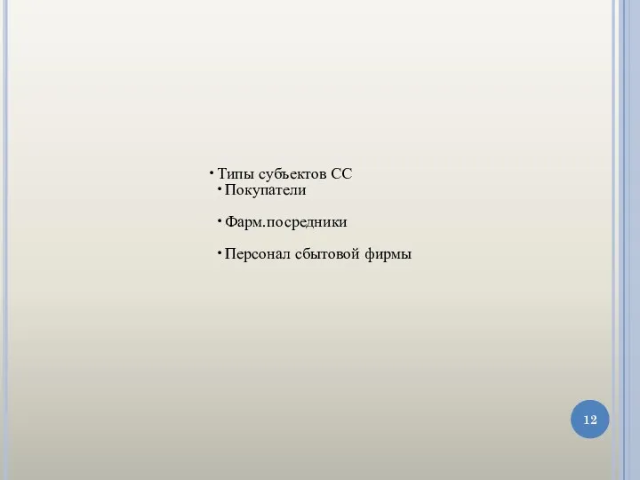 Типы субъектов СС Покупатели Фарм.посредники Персонал сбытовой фирмы