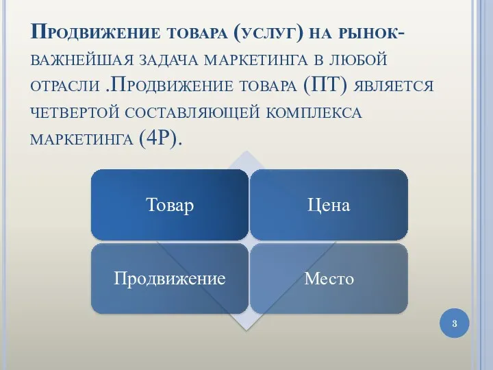 Продвижение товара (услуг) на рынок- важнейшая задача маркетинга в любой