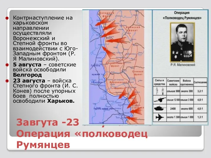 3авгута -23 августа 1923 Операция «полководец Румянцев Контрнаступление на харьковском