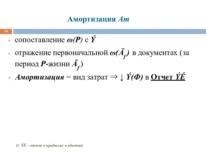 Амортизация Am сопоставление ω(Ᵽ) с Ý отражение первоначальной ω(Āf )