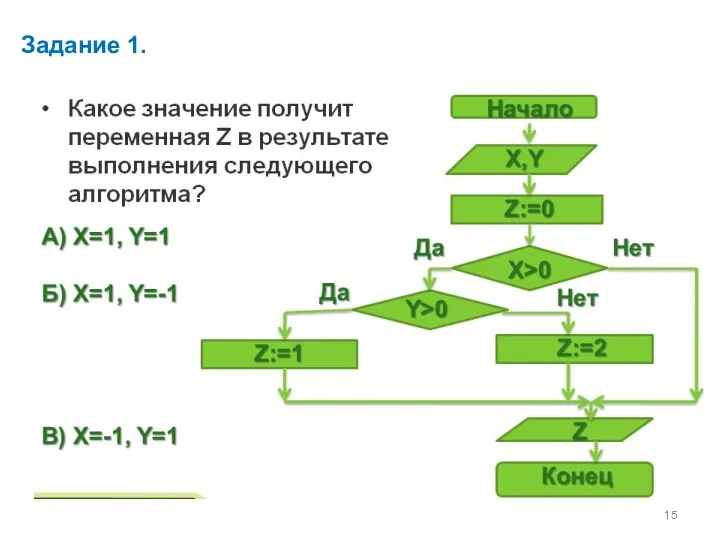 Задание 1.