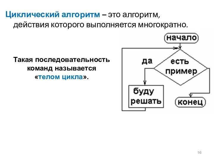 Циклический алгоритм – это алгоритм, действия которого выполняется многократно. Такая последовательность команд называется «телом цикла».