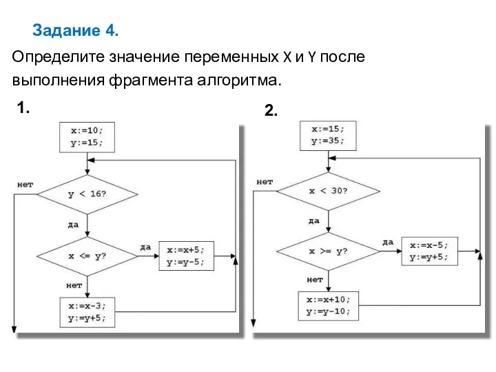 Определите значение переменных X и Y после выполнения фрагмента алгоритма. 1. 2. Задание 4.