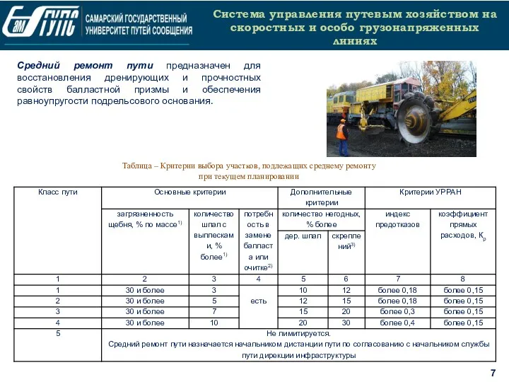 7 Система управления путевым хозяйством на скоростных и особо грузонапряженных