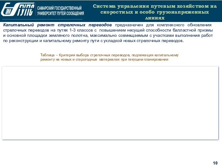 10 Капитальный ремонт стрелочных переводов предназначен для комплексного обновления стрелочных