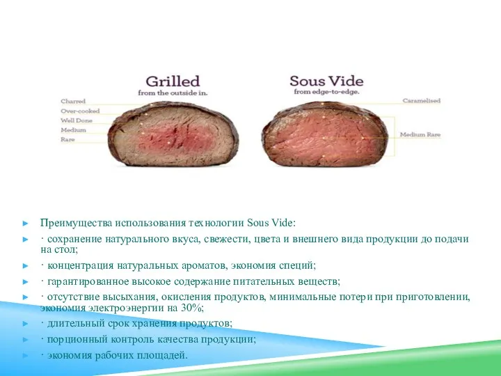 Преимущества использования технологии Sous Vide: · сохранение натурального вкуса, свежести,