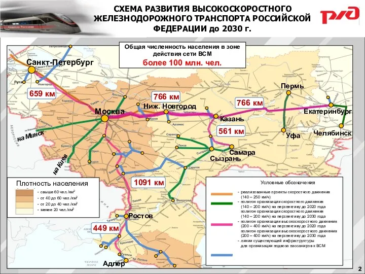 Москва 659 км Адлер Пермь Ростов 766 км 1091 км