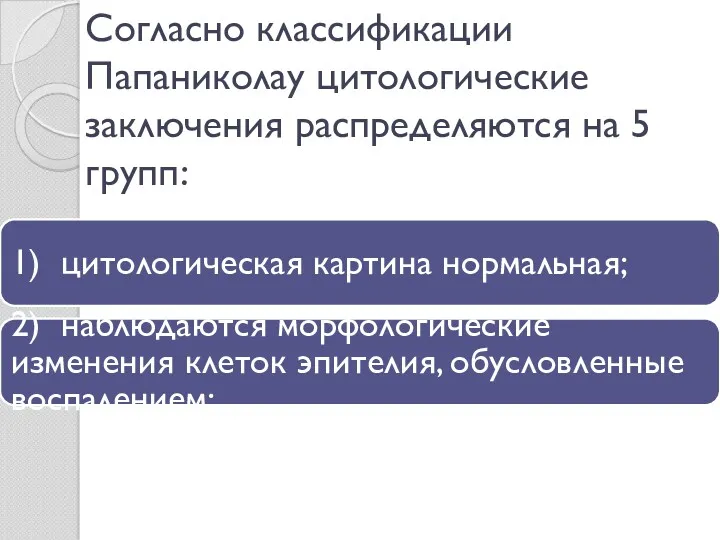 Согласно классификации Папаниколау цитологические заключения распределяются на 5 групп: 1)