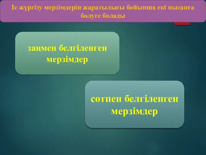 Іс жүргізу мерзімдерін жаратылысы бойынша екі нысанға бөлуге болады заңмен белгіленген мерзімдер сотпен белгіленген мерзімдер