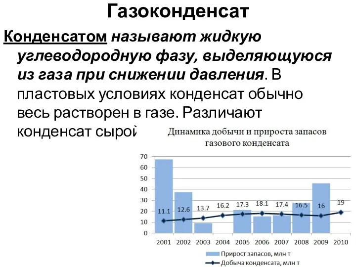 Газоконденсат Конденсатом называют жидкую углеводородную фазу, выделяющуюся из газа при