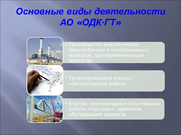 Основные виды деятельности АО «ОДК-ГТ»