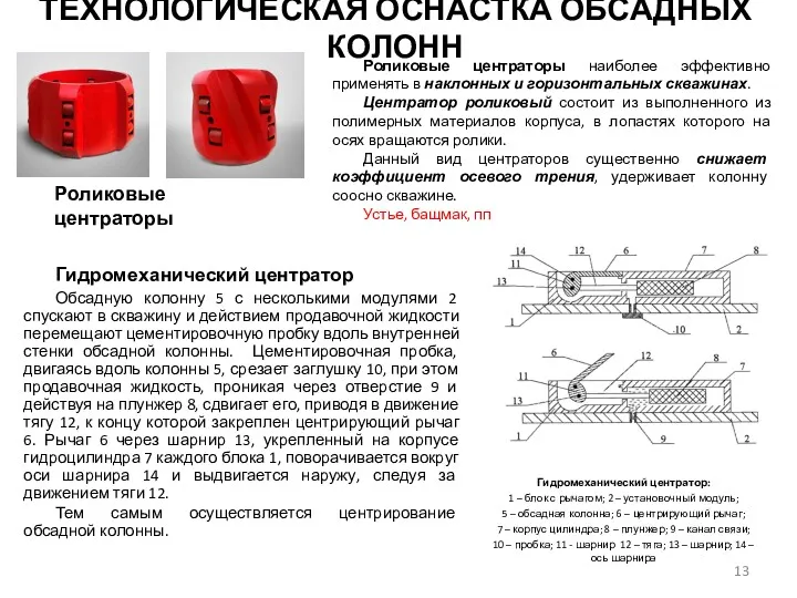 Роликовые центраторы наиболее эффективно применять в наклонных и горизонтальных скважинах.