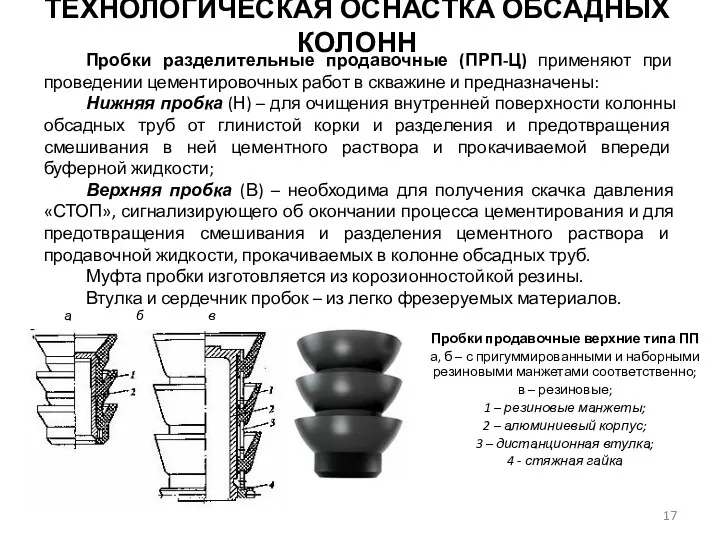 Пробки продавочные верхние типа ПП а, б – с пригуммированными