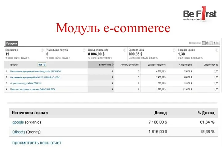 Модуль e-commerce