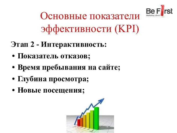 Основные показатели эффективности (KPI) Этап 2 - Интерактивность: Показатель отказов;