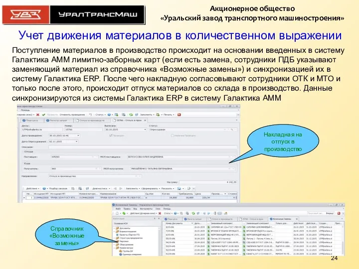 Учет движения материалов в количественном выражении Поступление материалов в производство