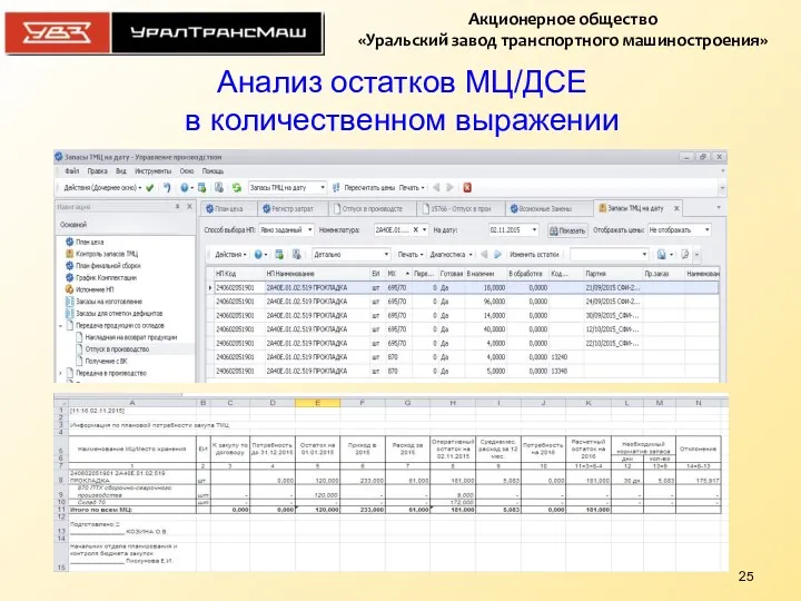 Анализ остатков МЦ/ДСЕ в количественном выражении