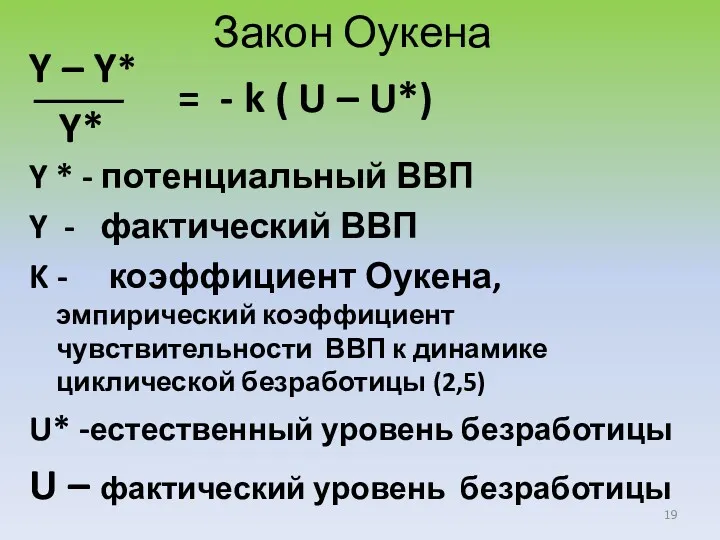 Закон Оукена Y – Y* = - k ( U