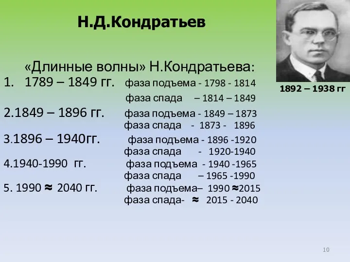 «Длинные волны» Н.Кондратьева: 1. 1789 – 1849 гг. фаза подъема