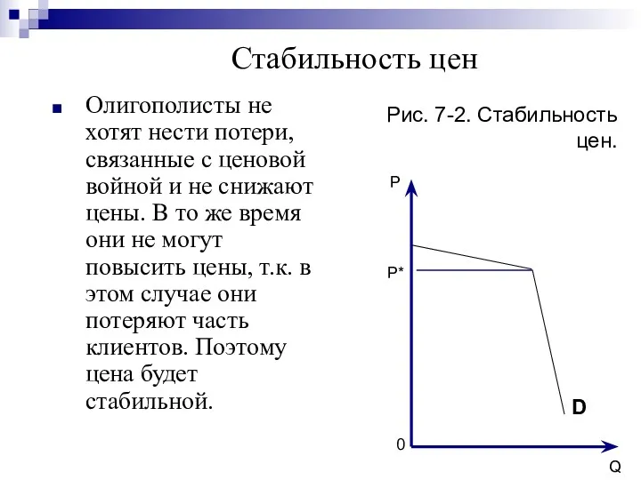 Стабильность цен Олигополисты не хотят нести потери, связанные с ценовой