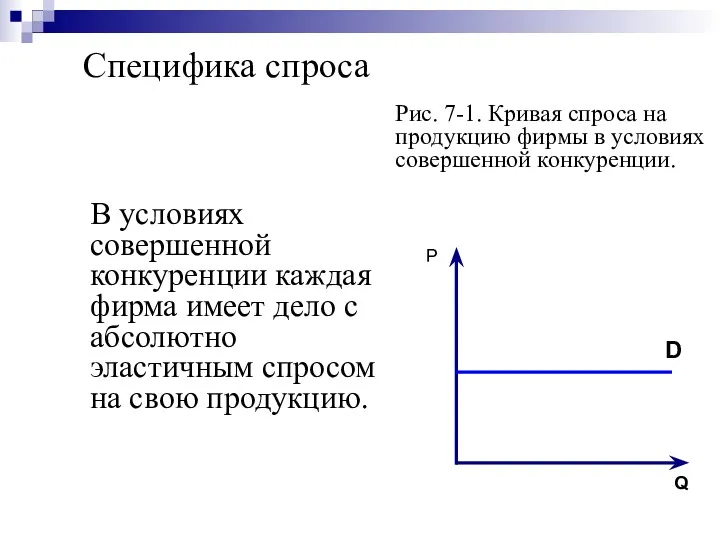 Специфика спроса В условиях совершенной конкуренции каждая фирма имеет дело