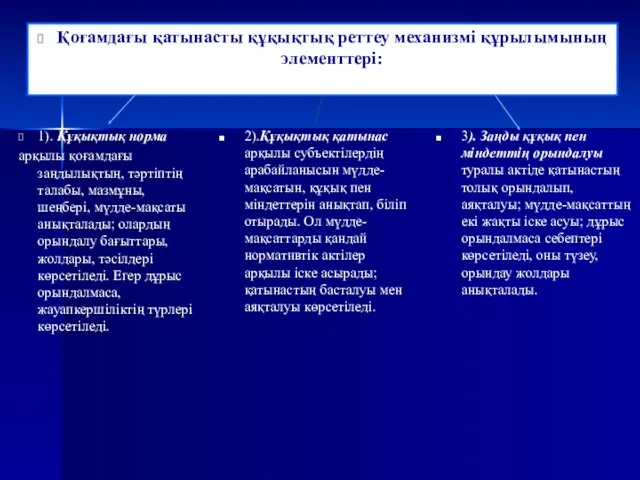 1). Құқықтық норма арқылы қоғамдағы заңдылықтың, тәртіптің талабы, мазмұны, шеңбері,