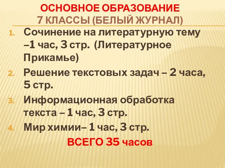 ОСНОВНОЕ ОБРАЗОВАНИЕ 7 КЛАССЫ (БЕЛЫЙ ЖУРНАЛ) Сочинение на литературную тему