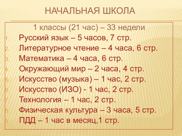 НАЧАЛЬНАЯ ШКОЛА 1 классы (21 час) – 33 недели Русский