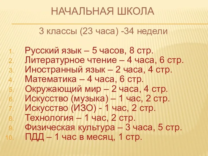 НАЧАЛЬНАЯ ШКОЛА 3 классы (23 часа) -34 недели Русский язык