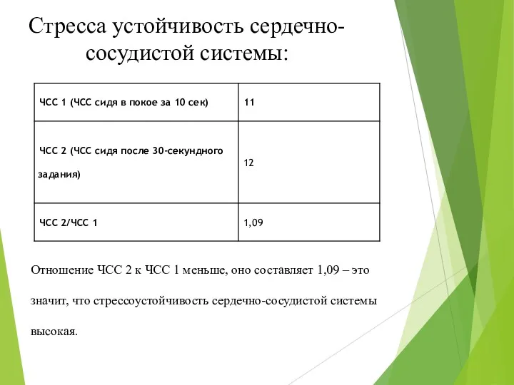 Стресса устойчивость сердечно-сосудистой системы: По Отношение ЧСС 2 к ЧСС