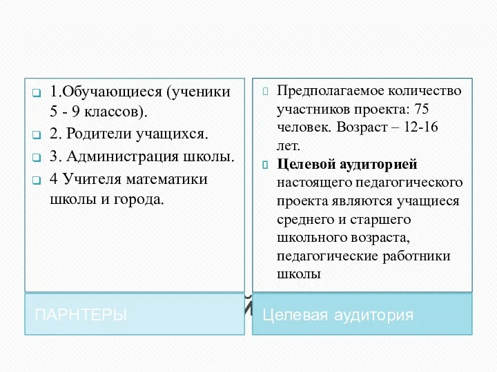 Педагогический проект ПАРНТЕРЫ Целевая аудитория 1.Обучающиеся (ученики 5 - 9