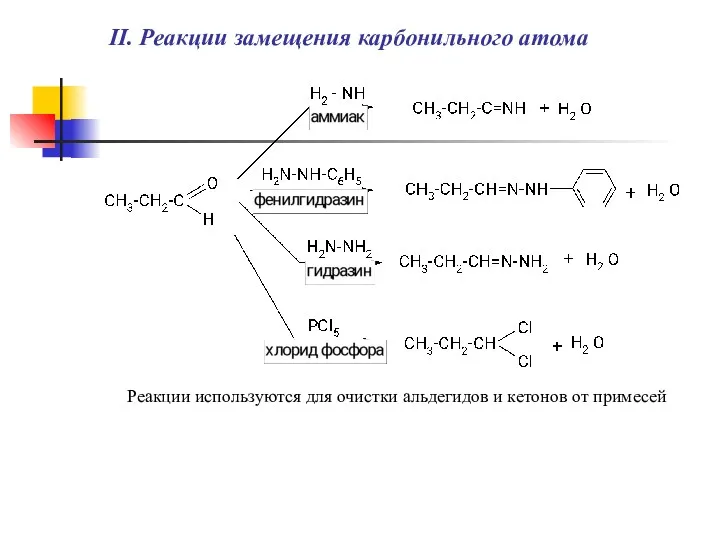II. Реакции замещения карбонильного атома Реакции используются для очистки альдегидов и кетонов от примесей