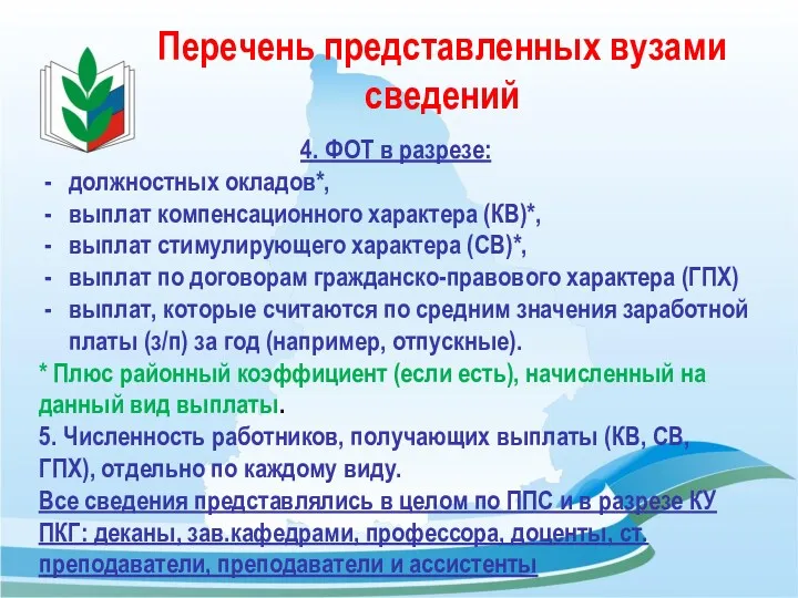 Перечень представленных вузами сведений 4. ФОТ в разрезе: должностных окладов*,