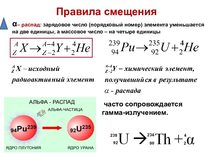 Правила смещения α– распад: зарядовое число (порядковый номер) элемента уменьшается