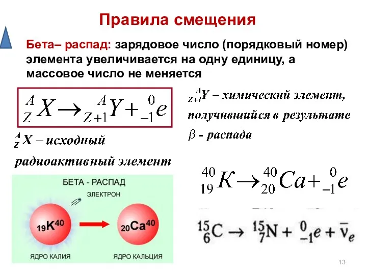 Правила смещения Бета– распад: зарядовое число (порядковый номер) элемента увеличивается