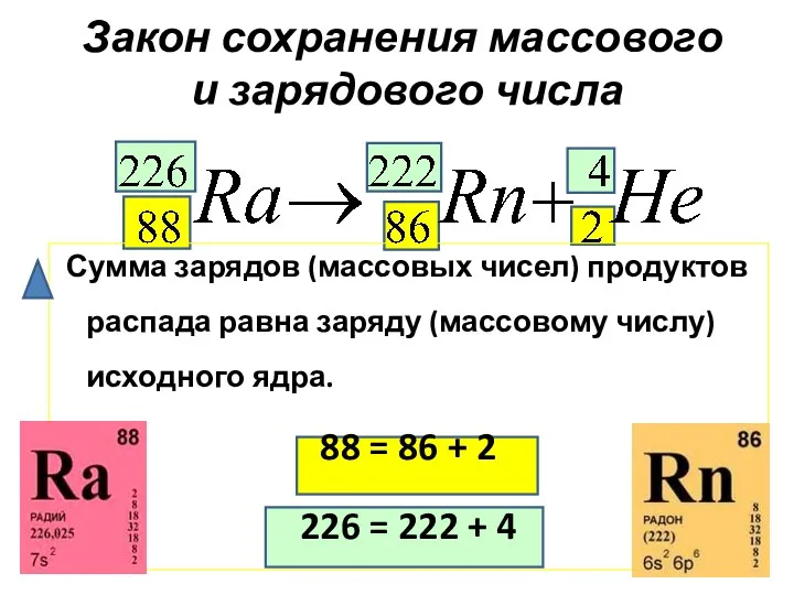 Закон сохранения массового и зарядового числа Сумма зарядов (массовых чисел)