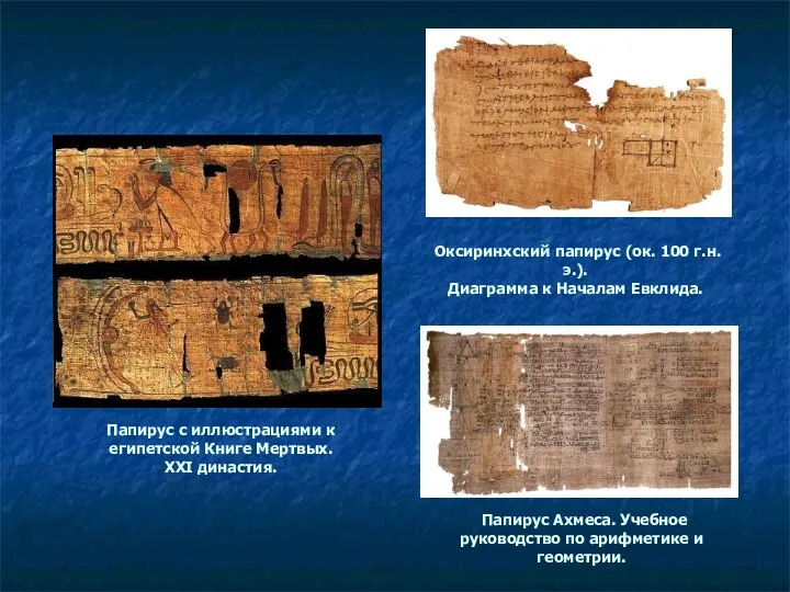 Папирус Ахмеса. Учебное руководство по арифметике и геометрии. Оксиринхский папирус (ок. 100 г.н.э.).