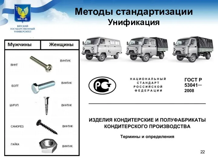 Методы стандартизации Унификация