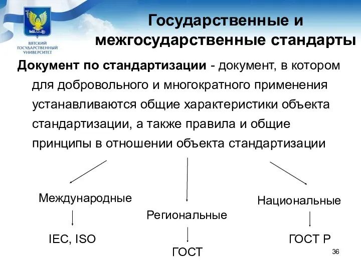 Государственные и межгосударственные стандарты Документ по стандартизации - документ, в