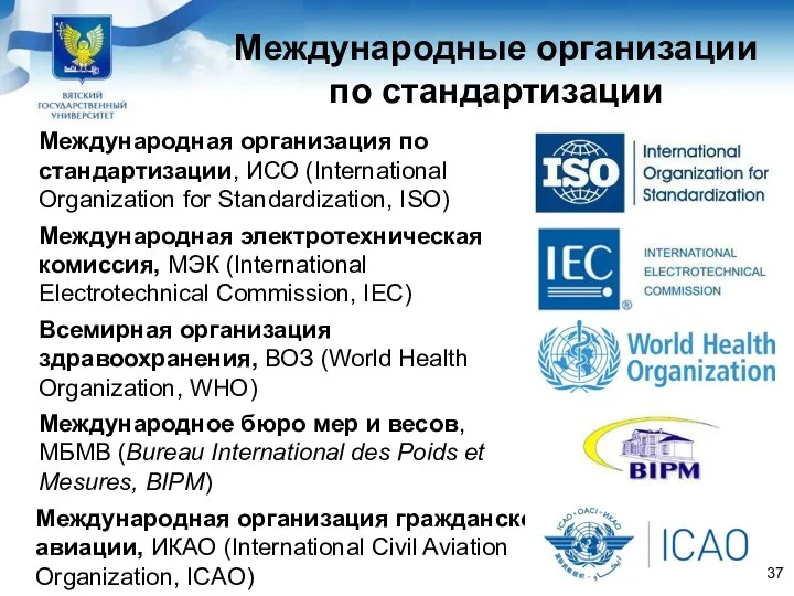 Международные организации по стандартизации Международная организация по стандартизации, ИСО (International