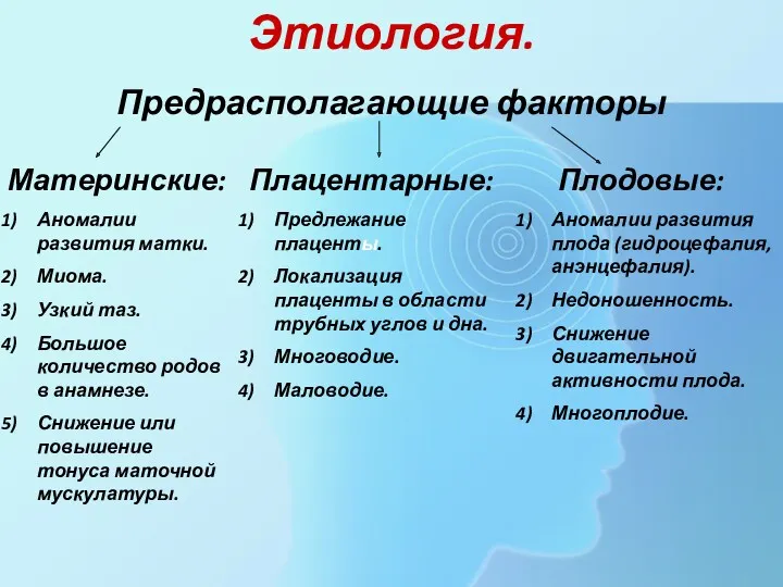 Этиология. Предрасполагающие факторы Материнские: Аномалии развития матки. Миома. Узкий таз.