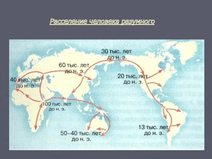 Расселение человека разумного