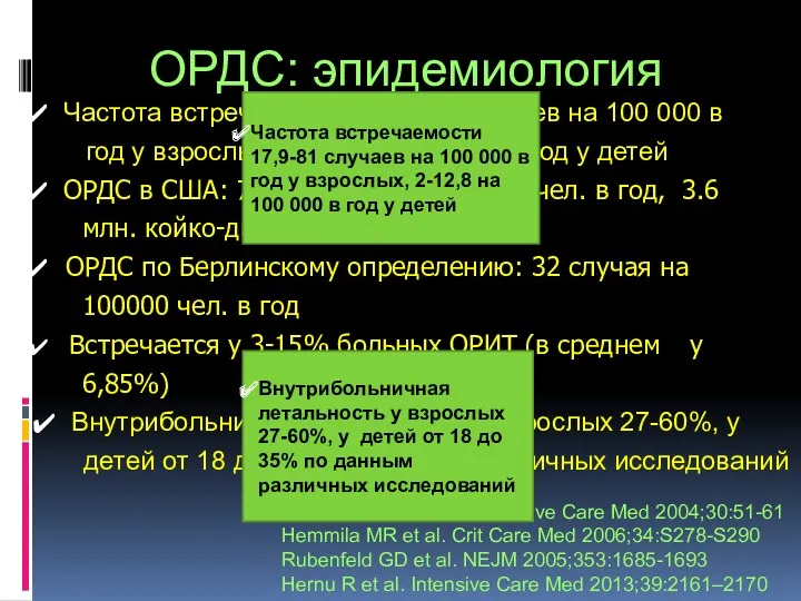 ОРДС: эпидемиология Частота встречаемости 17,9-81 случаев на 100 000 в