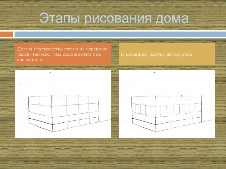 Этапы рисования дома Делим пространство стены на неравные части, так как, чем дальше