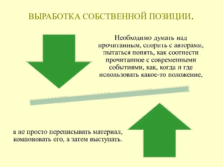 ВЫРАБОТКА СОБСТВЕННОЙ ПОЗИЦИИ.