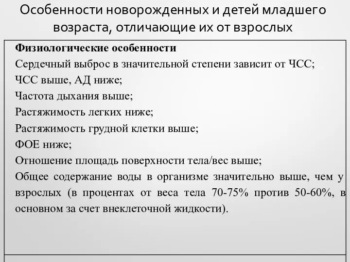 Особенности новорожденных и детей младшего возраста, отличающие их от взрослых