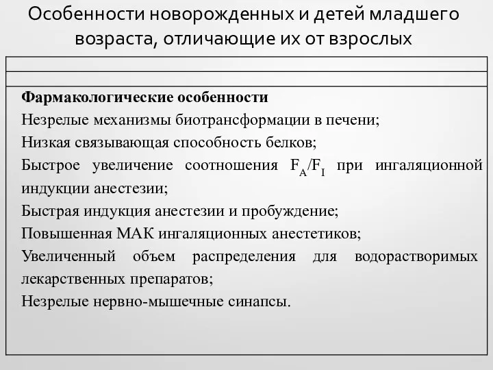 Особенности новорожденных и детей младшего возраста, отличающие их от взрослых