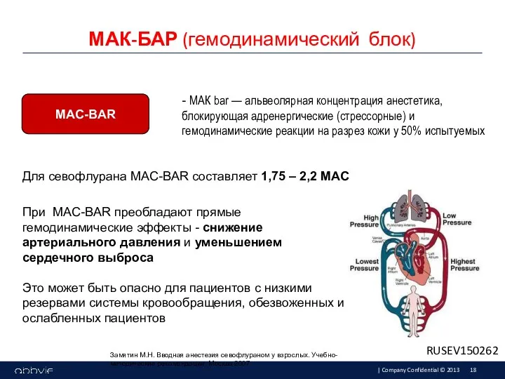 МАК-БАР (гемодинамический блок) - MAК bar — альвеолярная концентрация анестетика,