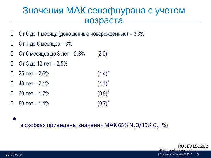 От 0 до 1 месяца (доношенные новорожденные) – 3,3% От