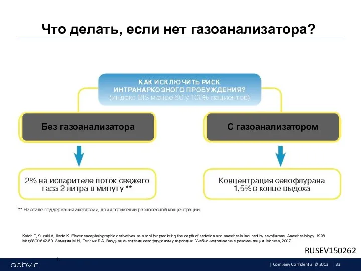 Что делать, если нет газоанализатора? Без газоанализатора С газоанализатором 1.